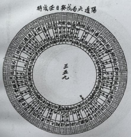 打奇門遁甲有用嗎 反映的意思